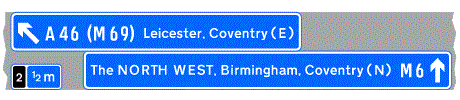 An arrow pointing up and to the left next to the words A46 (M69), Leicester, Coventry (E) in a blue rectangle above the words half a mile inside a blue square and 4 inside a black square and The North West, Birmingham, Coventry (N) M6 and an arrow pointing up inside a blue rectangle