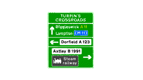 A green rectangle containing the words Turpin's Crossroads above the words Biggleswick A11 and Lampton (M11), next to an arrow pointing up and the word Dorfield A123 next to an arrow pointing left and the words Axtley B 1991 and Steam railway with a picture of a steam train next to an arrow pointing right