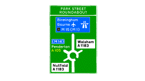 A green rectangle containing the words Park Street Roundabout above a diagram of a roundabout with roads pointing to Walsham A1183, Nutfield A1183, Penderton A 105 (M14) and a blue rectangle containing the words Birmingham Bourne M15 (M1) and 1 in a black square and a picture of a motorway and an aeroplane